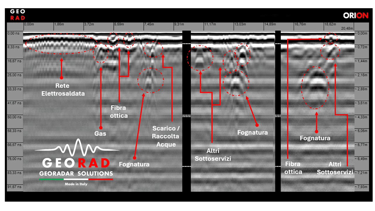 GEORAD GR500 - 7